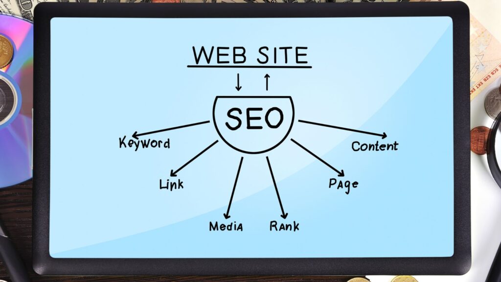كتابة المحتوى وتحسين محركات البحث Content Writing & SEO