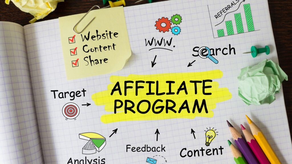 الربح من التسويق بالعمولة (Affiliate Marketing)