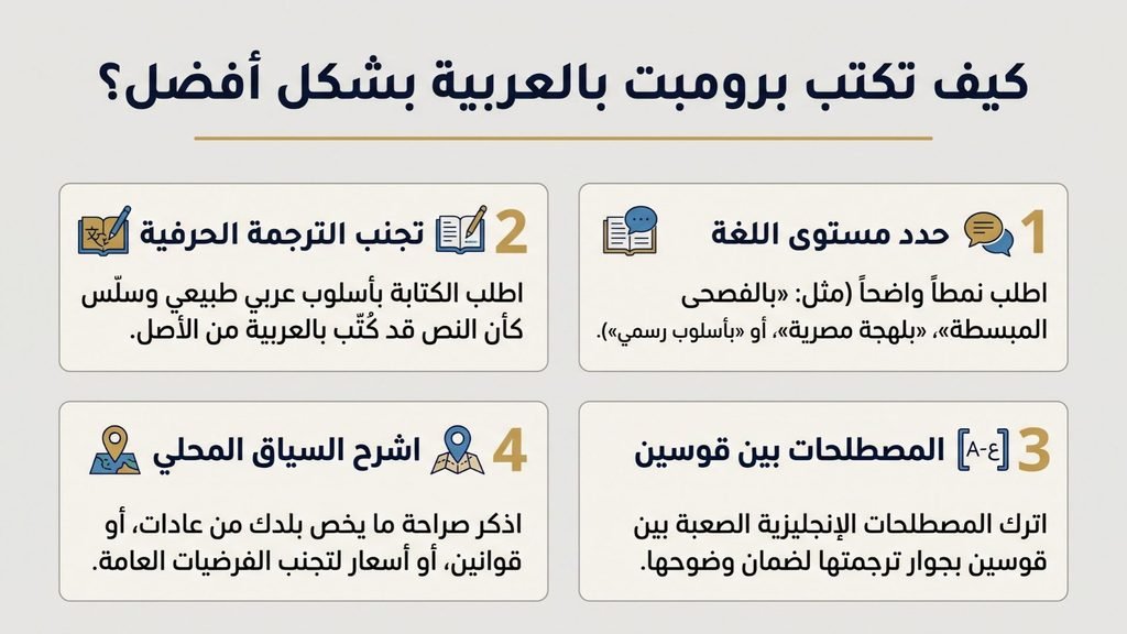 إنفوغرافيك أربع نصائح لكتابة برومبت بالعربية: مستوى اللغة، تجنب الترجمة الحرفية، المصطلحات بين قوسين، السياق المحلي